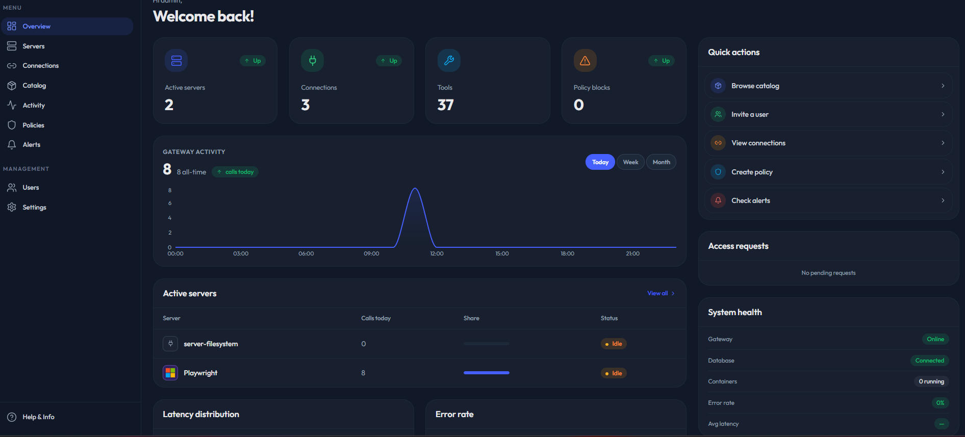 MCPlama admin dashboard showing gateway status, usage, and server activity